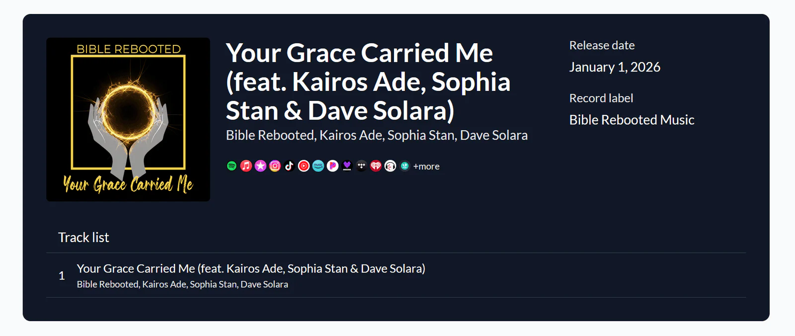 Your Grace Carried Me